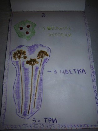 Изучаем числа весело