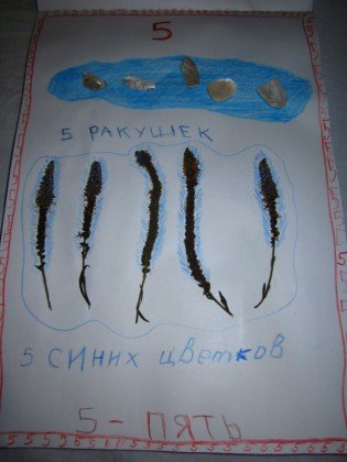 Изучаем числа весело
