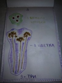 Изучаем числа весело