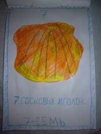 Изучаем числа весело